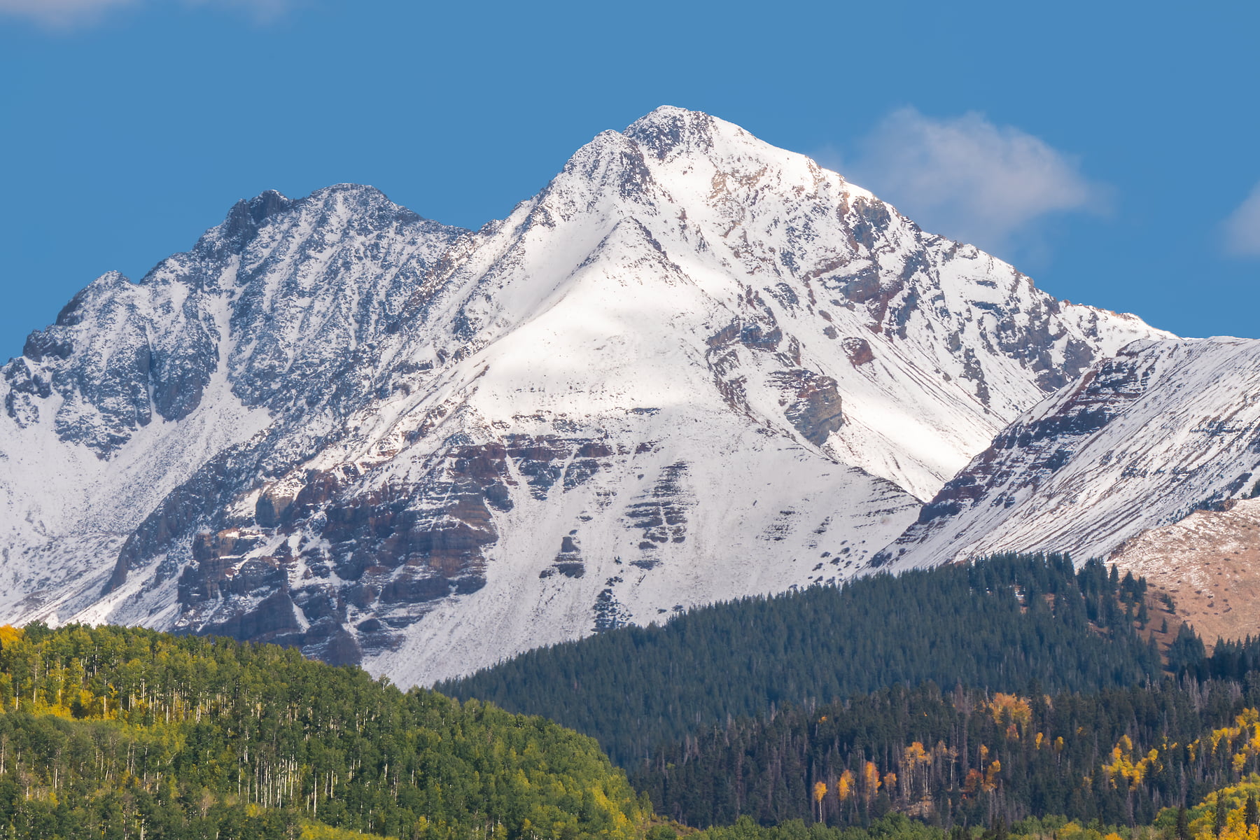High resolution Colorado panorama landscape photo - VAST