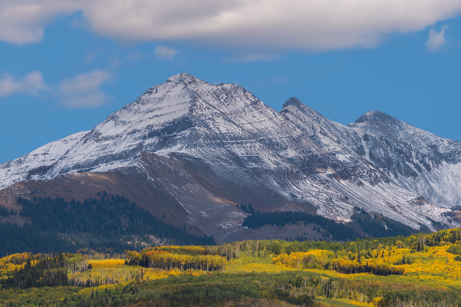 High resolution Colorado panorama landscape photo - VAST