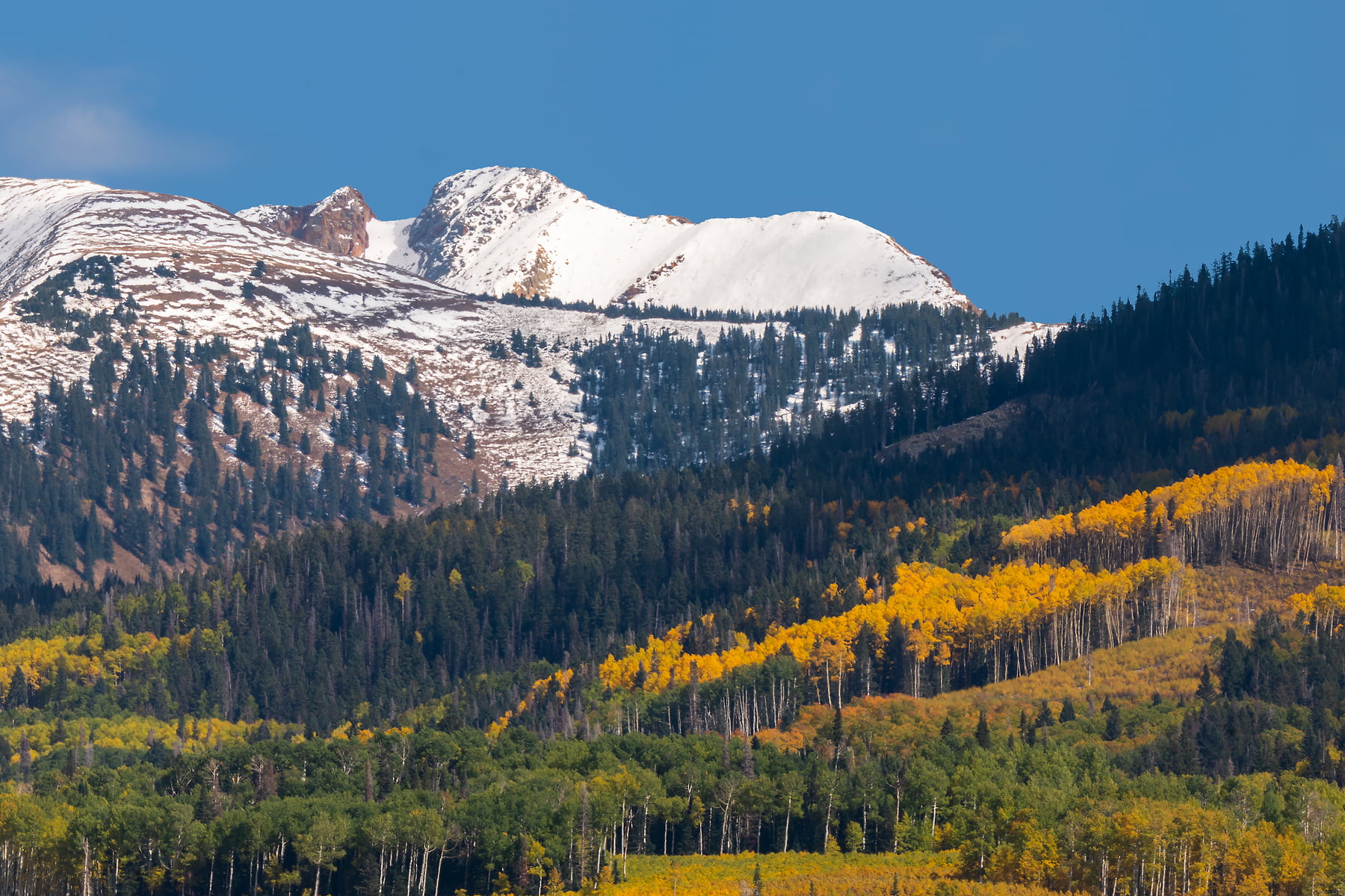 High resolution Colorado panorama landscape photo - VAST